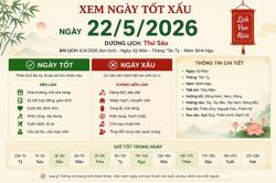 Xem tử vi ngày 22-5-2026 thứ 6 của 12 con giáp chi tiết nhất